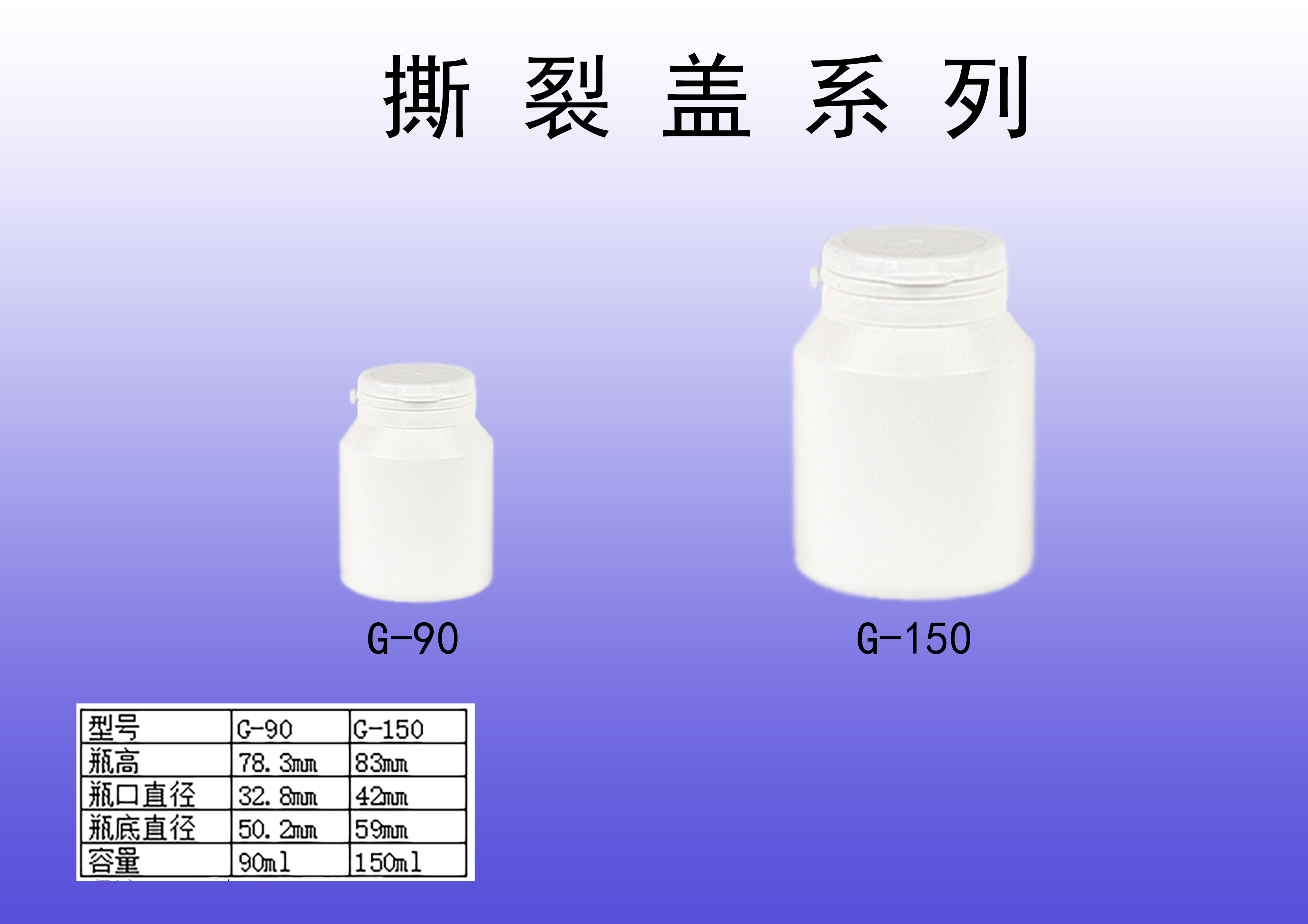 撕裂盖系列